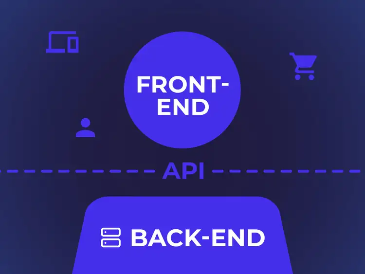Infografía de la estructura de un sistema Headless Commerce