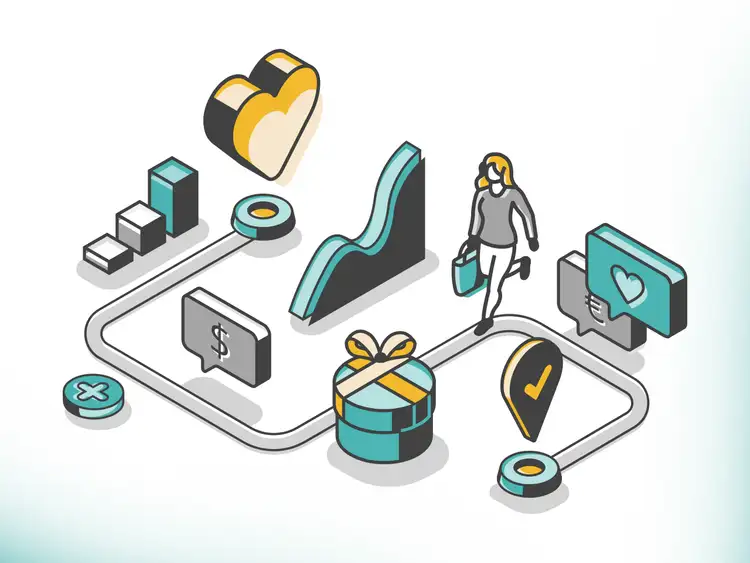 darstellung einer user journey