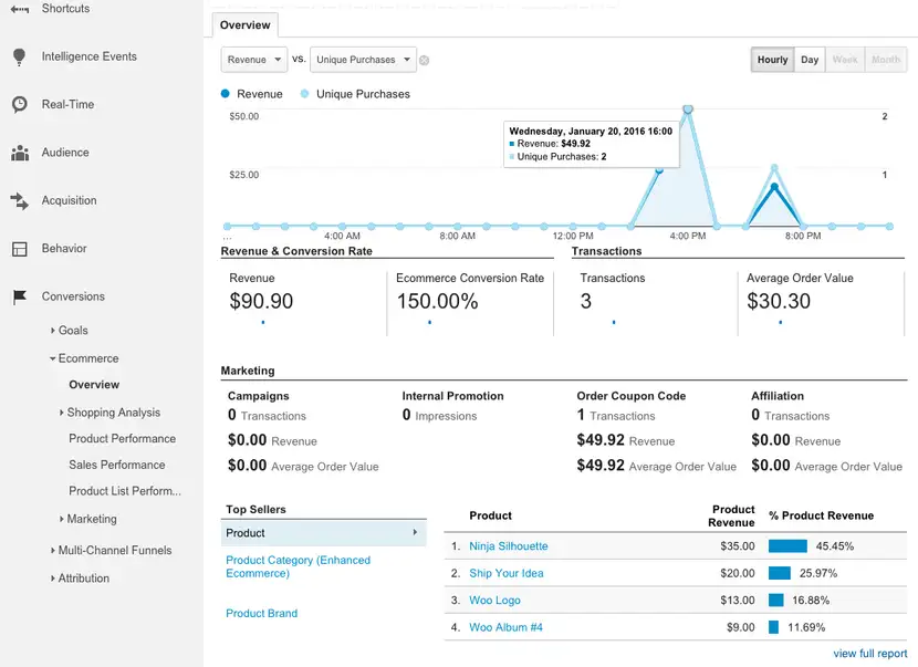  WooCommerce Google Analytics