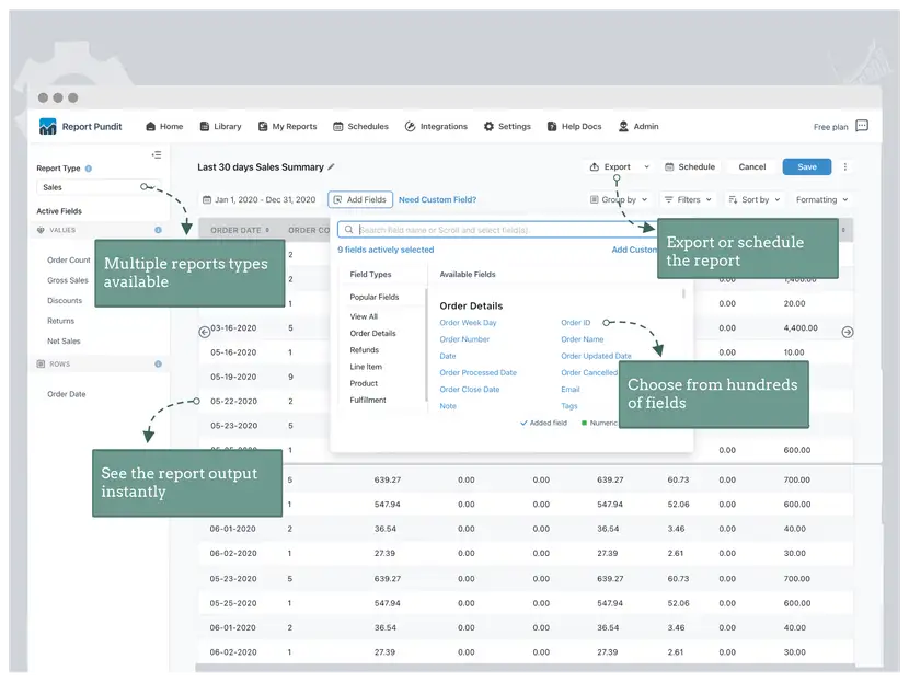 shopify app report pundit estatísticas para lojas online