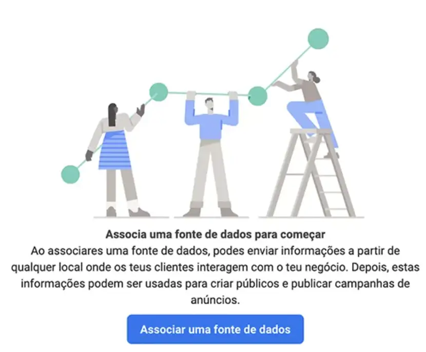 associar fonte de dados no facebook pixel