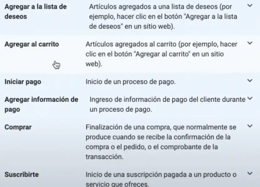 Evento de agregar un artículo nuevo al carrito