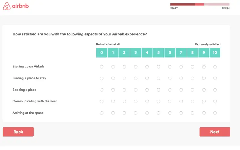 Encuesta de satisfacción de Airbnb.