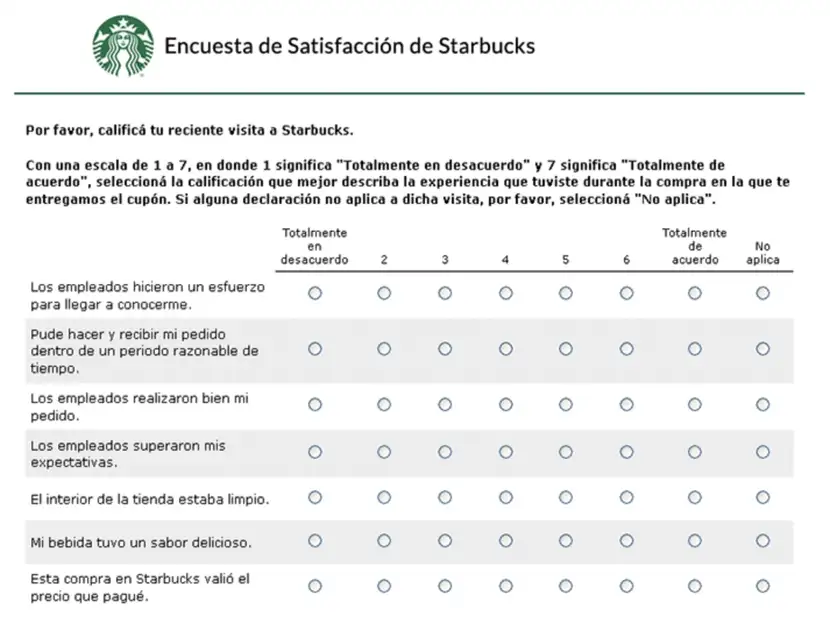 Encuesta de satisfacción de Starbucks.