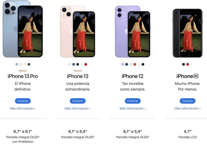 Up-selling de los dispositivos Iphone de la marca Apple.
