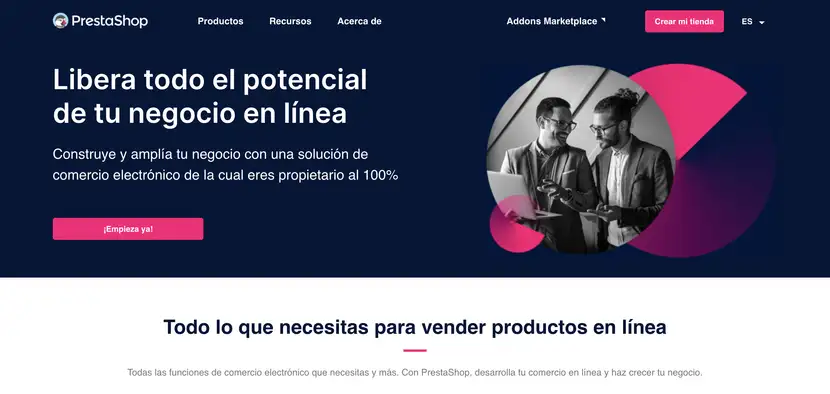 Plataforma de venta Prestashop.
