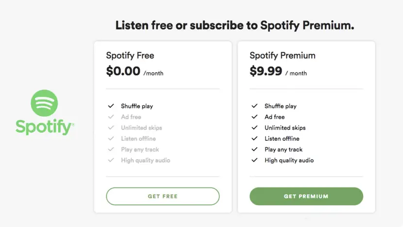 Plan freemium.
