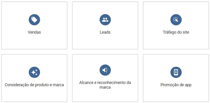 objetivos campanhas google ads