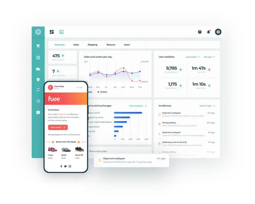 Dashboard de Outvion para eCommerce y tiendas online.