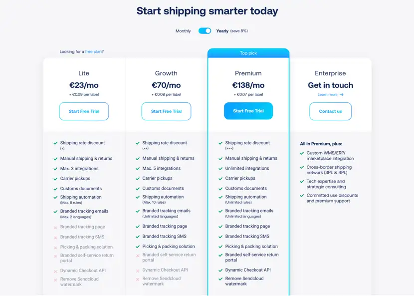 sendcloud-prices