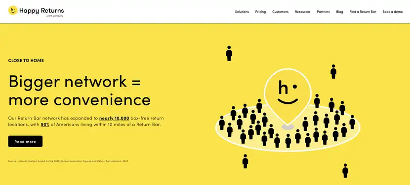 happy returns software