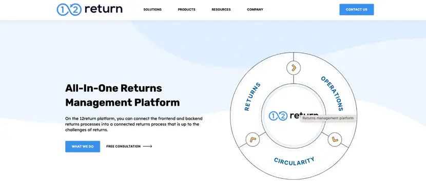 12 returns software