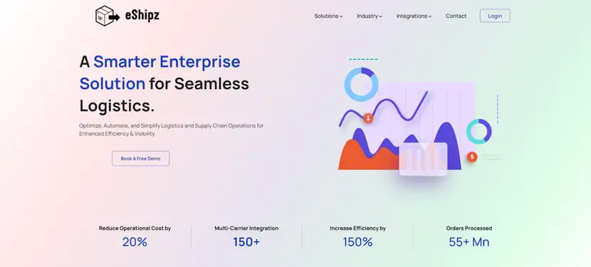 eshipz-software