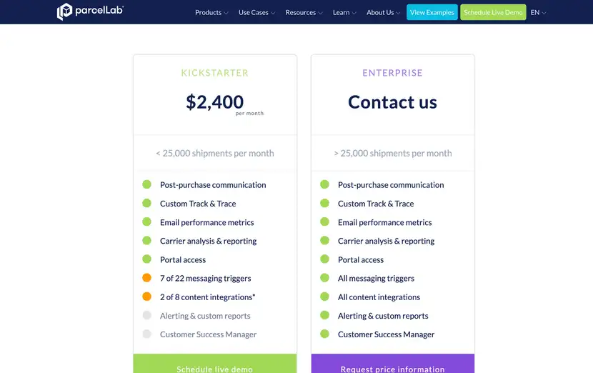 parcellab pricing