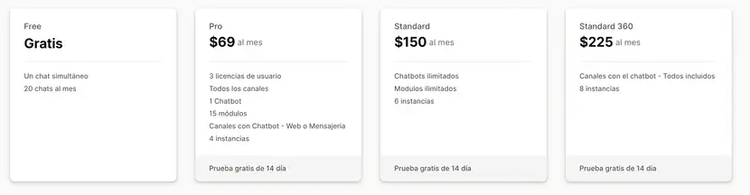 octone-precios