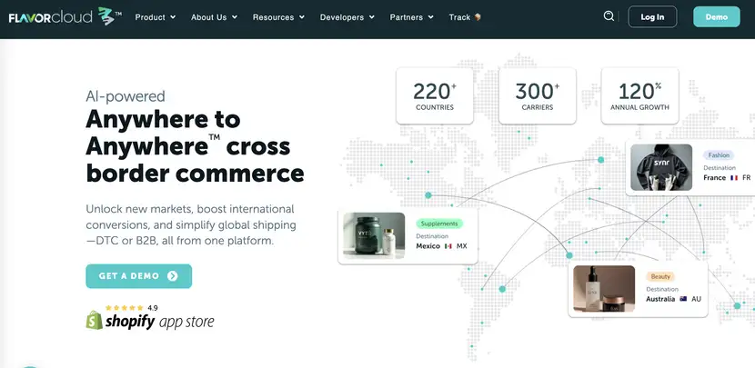 flavorcloud for shopify