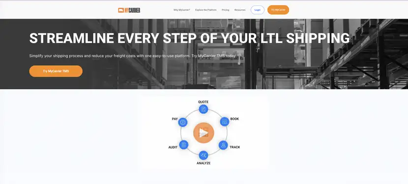 mycarrier