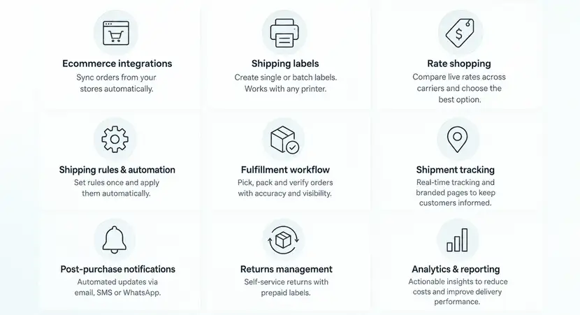 shipping-software-features
