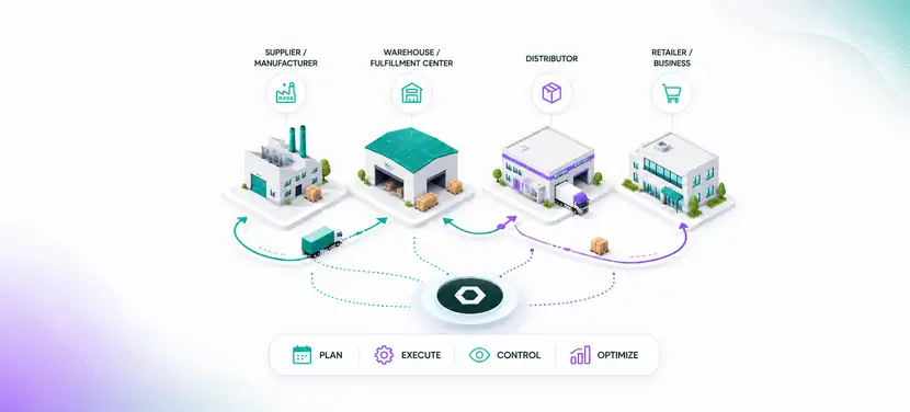 logistics-b2b-platform
