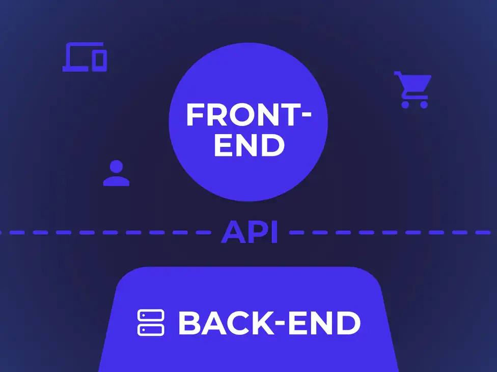 Infografía de la estructura de un sistema Headless Commerce