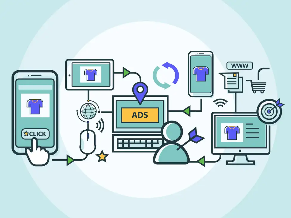 Remarketing jako jedna z najskuteczniejszych metod marketingu online. 